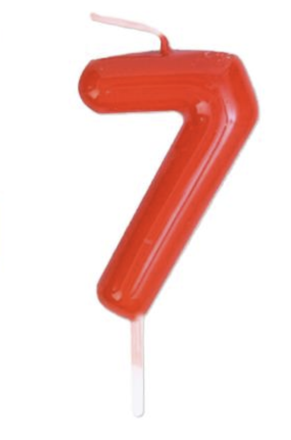 Vela Número0-9 Rojo 6cm