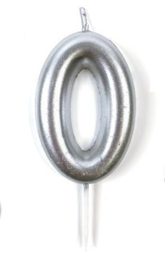 Vela Números 0-9 Plate